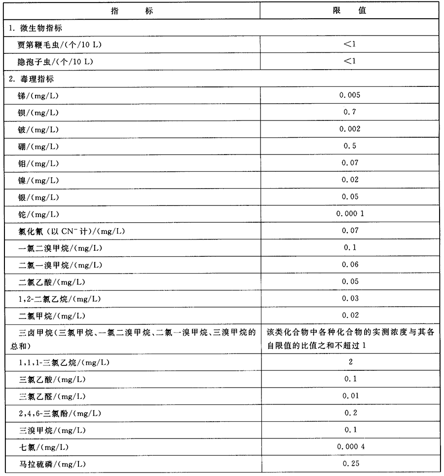 1679295619107639.png image.png